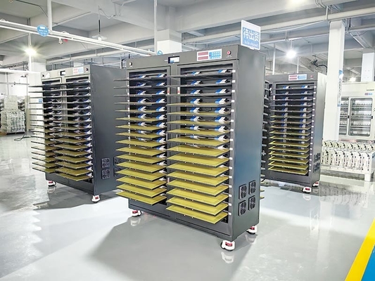 512 Канал 5V 2A 3A 5A 6A Тестирующий формирование батареи Анализатор Испытательная машина