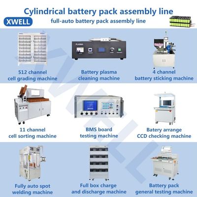 Хорошая цена Литий-ионный аккумулятор 512 каналов делая машиной 85V 1-32 серий онлайн